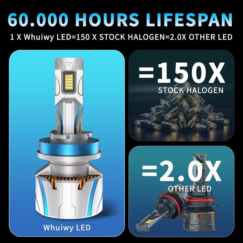 WhuiWy مصابيح H11/H9/H8، 40000 لومن 600% سطوع فائق، مصباح احتياطي مع ضوء أبيض بارد 6500 كيلفن، للاستخدام في الطرق الوعرة أو مصابيح ضبابية، توصيل وتشغيل، مقاوم للماء IP68، عبوة من 2 - Image 5